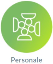 argopersonale